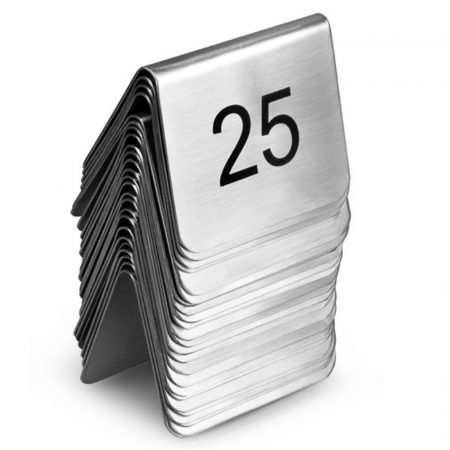 Table Numbers